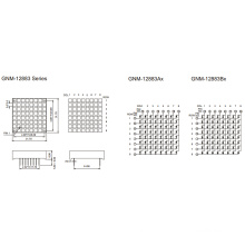 1.2 pulgadas, 3.0X3.0 Panel (GNM-12883Ax-Bx)